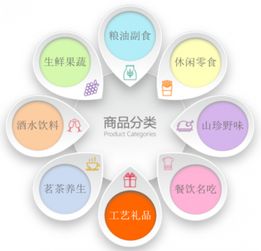 晗月酒店集团与上海优奇美网络科技达成战略合作，共绘智慧酒店新蓝图