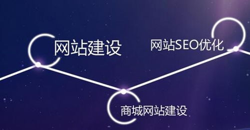 上海网站建设新趋势 融合移动设备与虚拟现实技术，极致展示企业产品